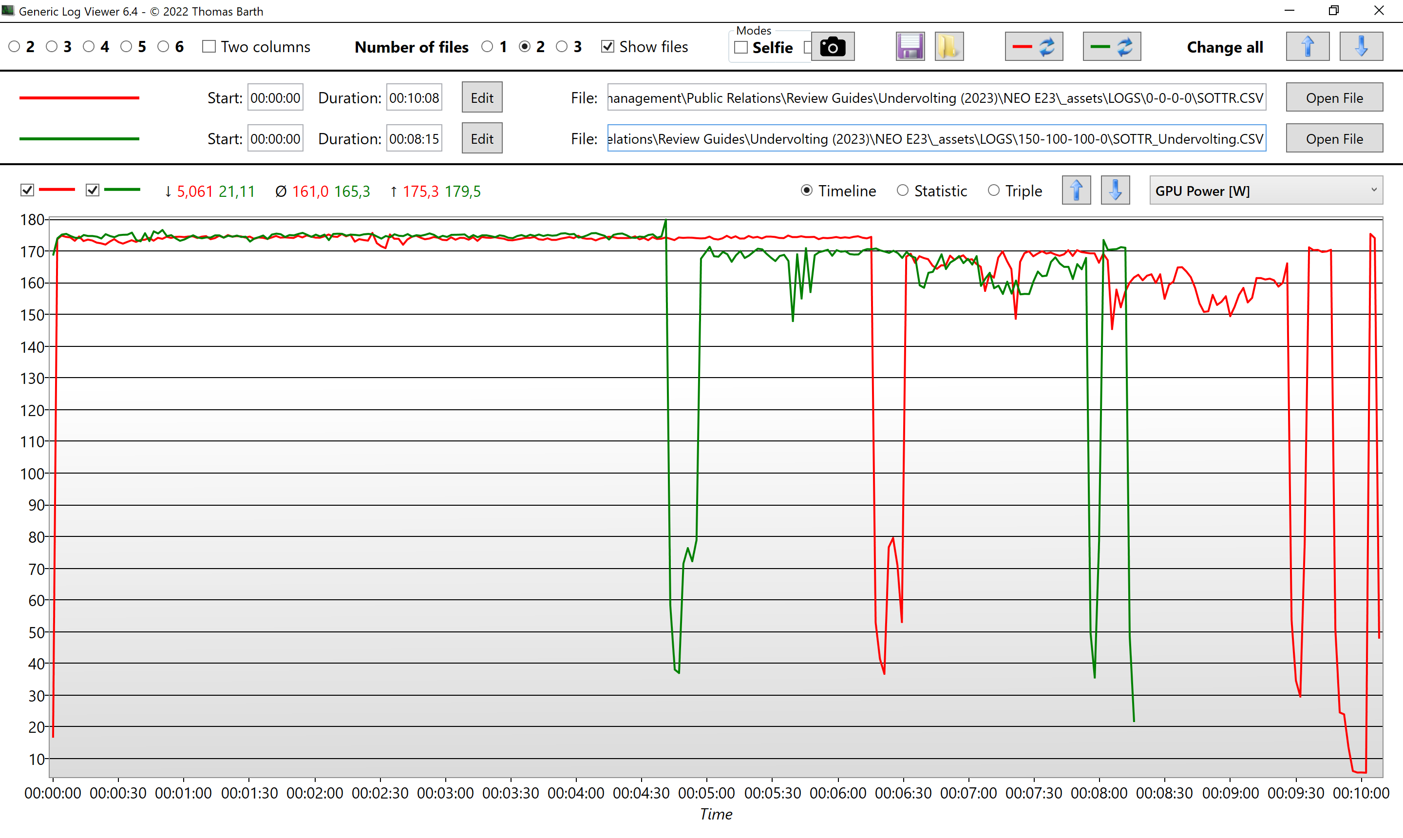 Two logfiles clearly showing similar data, but not aligned very well along the time-axis.