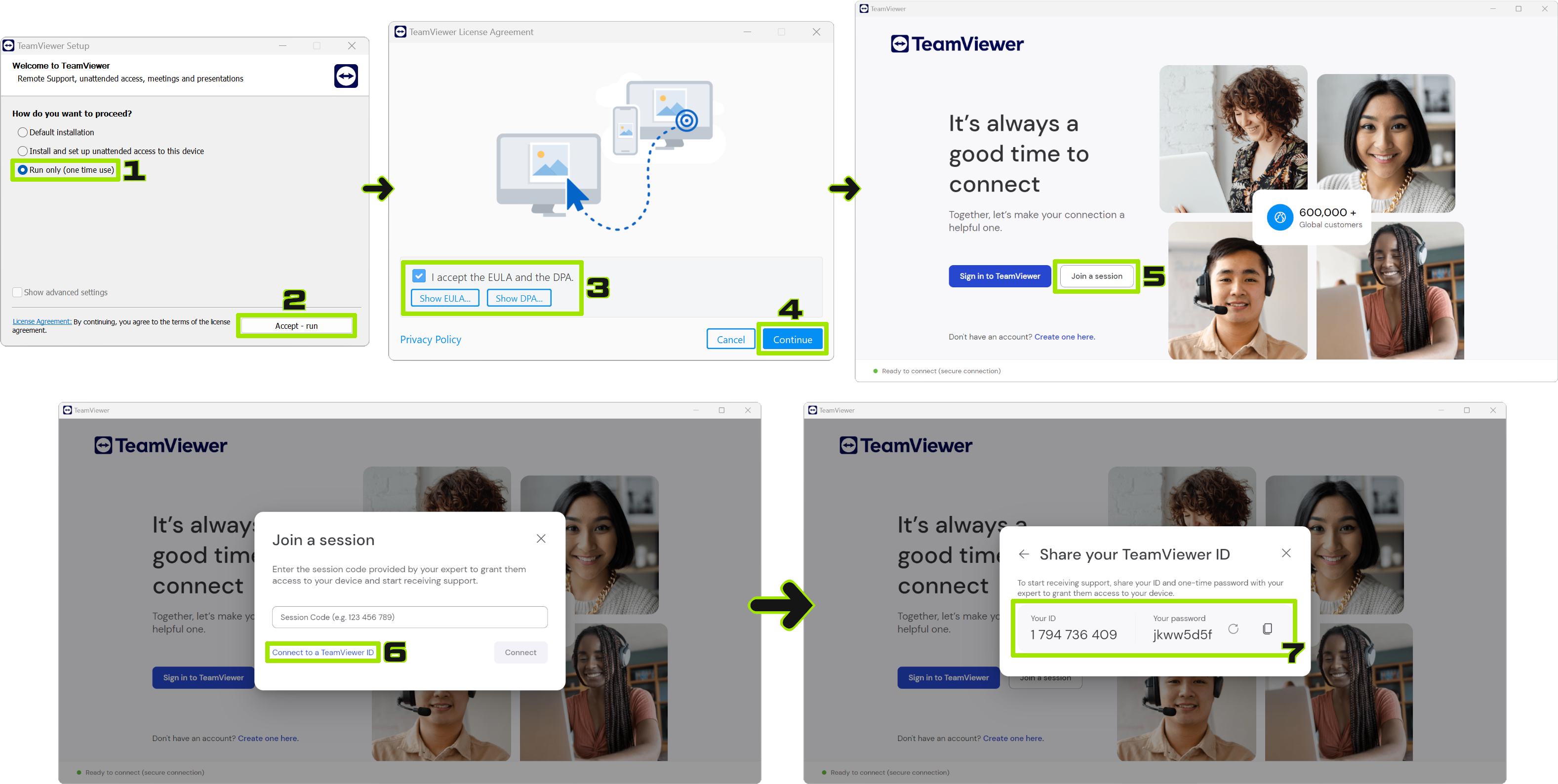 Screenshot collage showing how to host a temporary TeamViewer session without account sign-up.