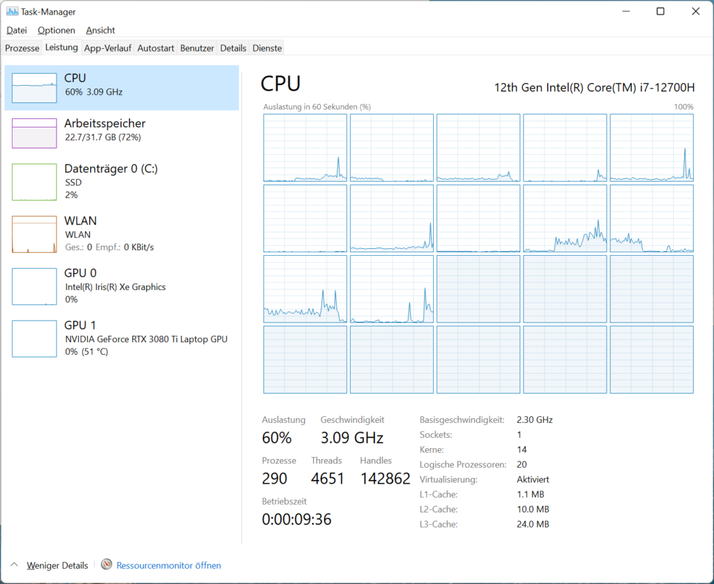 Screenshot i7-12700H Rendering nur auf E-Cores