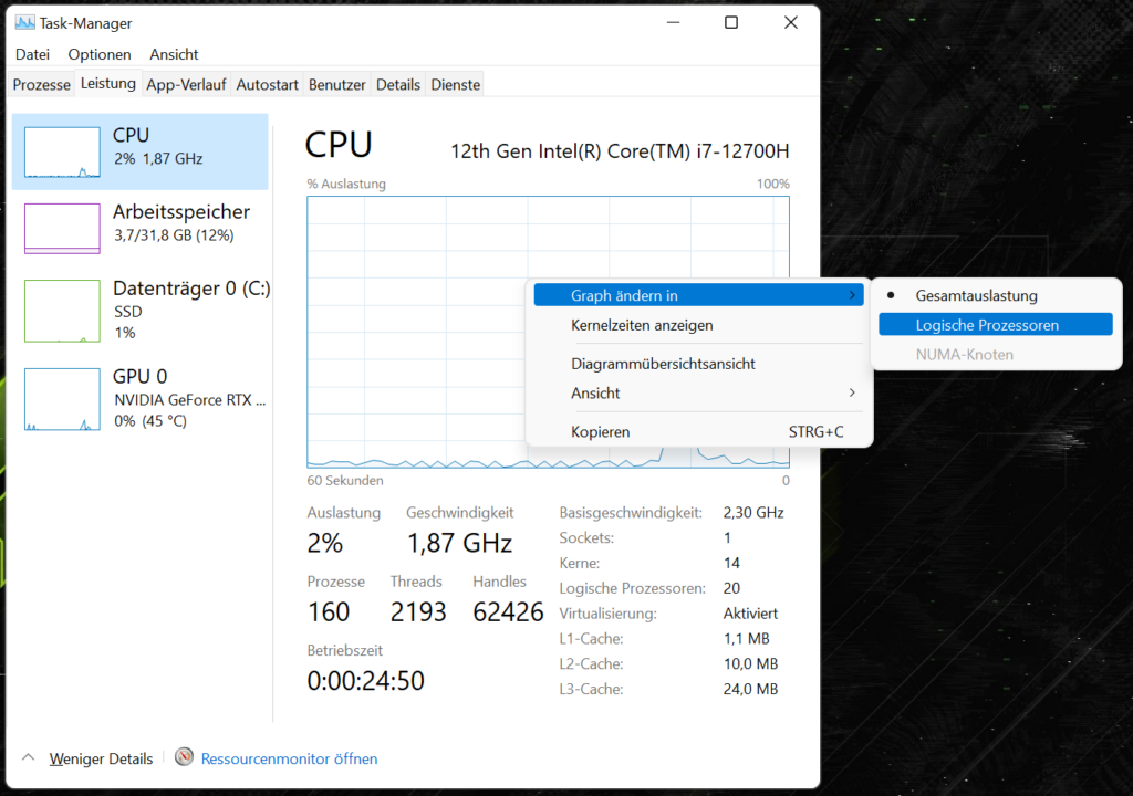 Screenshot Task Manager logische Kerne