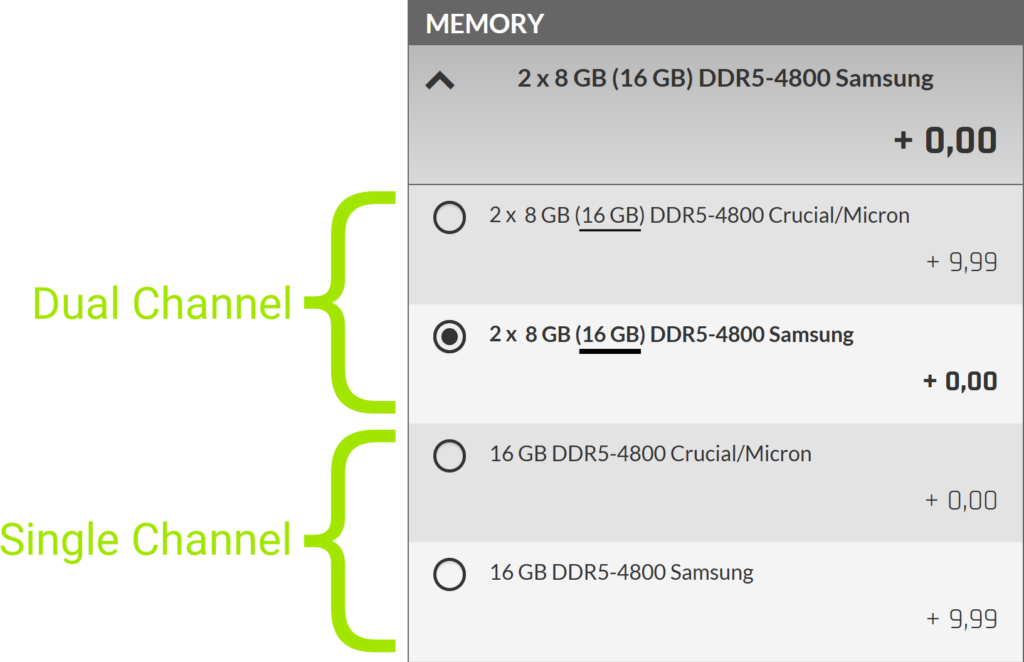 Screenshot from a laptop configurator on bestware, showing the difference between single and dual channel configurations.