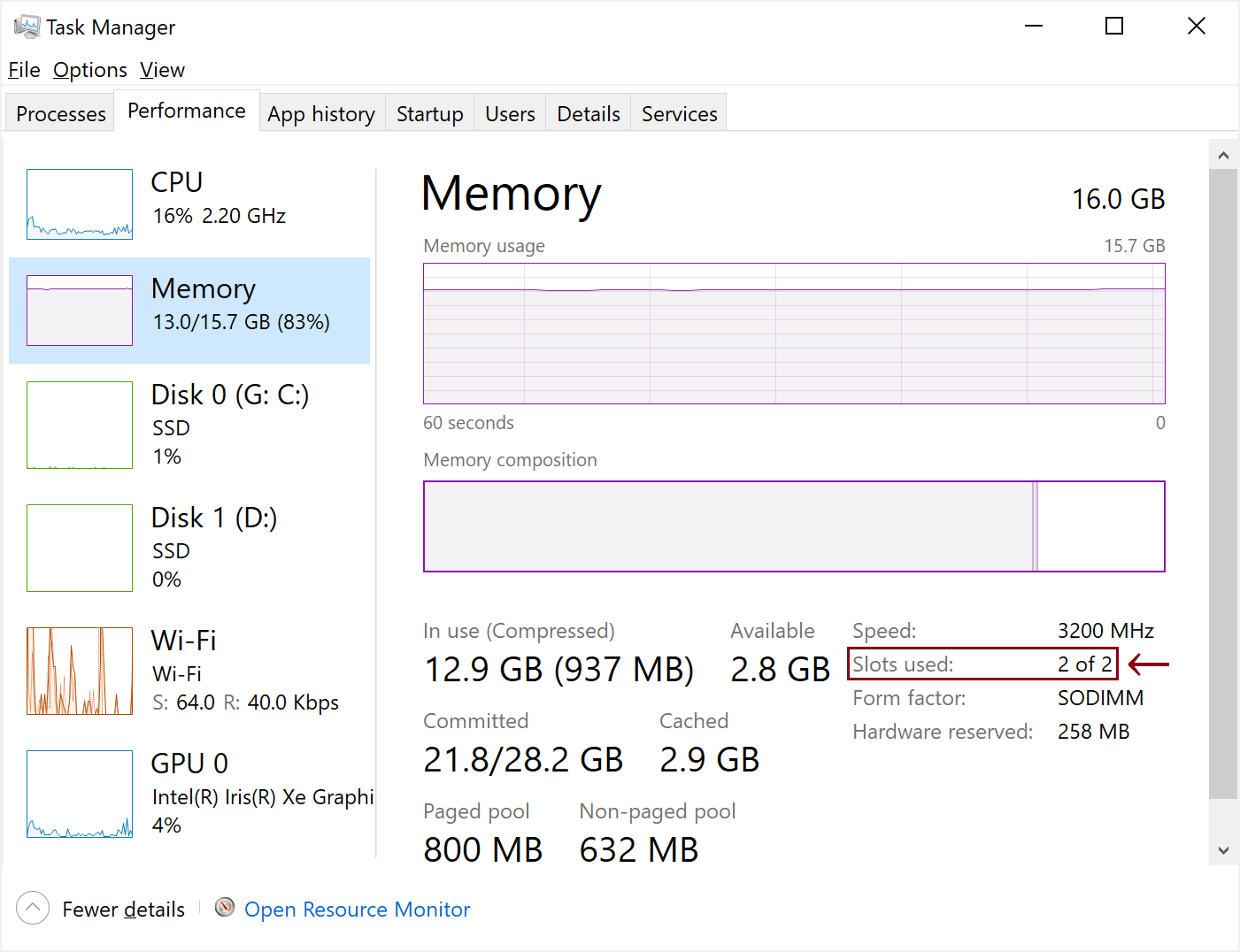 Screenshots of Task Manager, showing 2 of 2 memory slots being occupied.