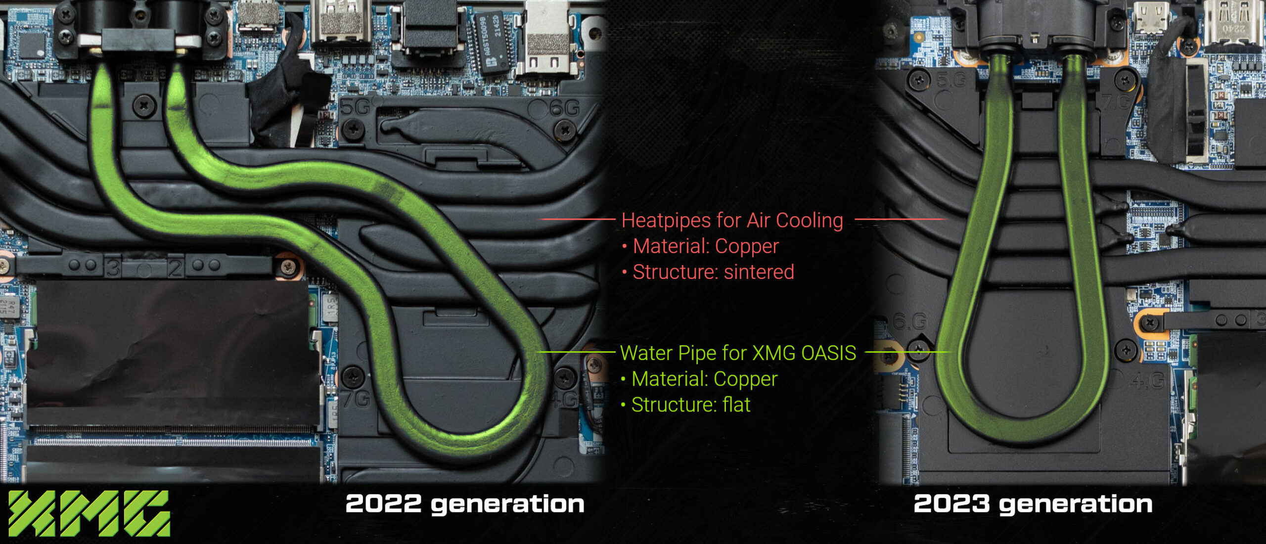 xmg oasis water pipe 2022 2023 scaled
