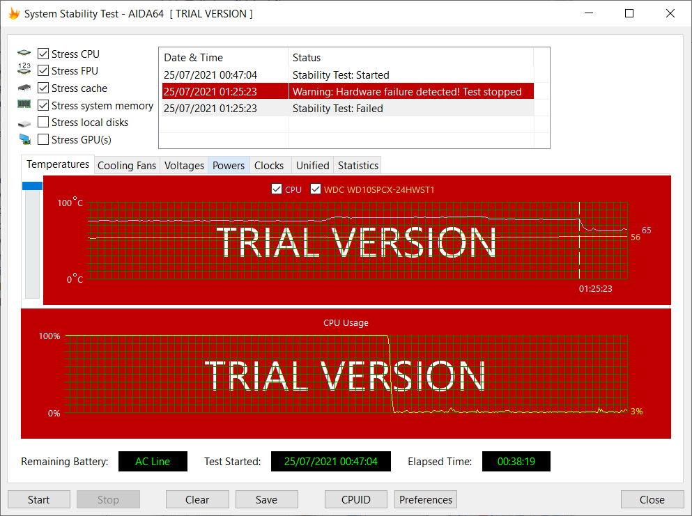 aida64 trial version hardware failure