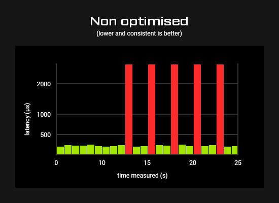 Graphics card ranking: Nvidia, AMD, Intel GPU comparison - ComputerBase