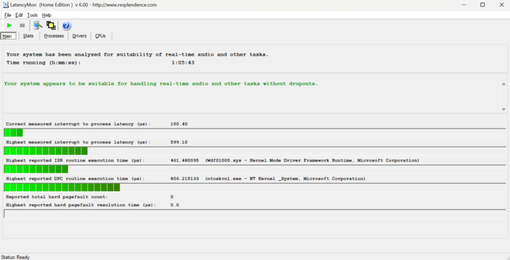 DPC latencies of audio laptops measured with LatencyMon